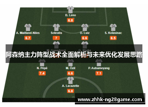 阿森纳主力阵型战术全面解析与未来优化发展思路